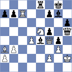 Sreyas - Munoz (chess.com INT, 2024)