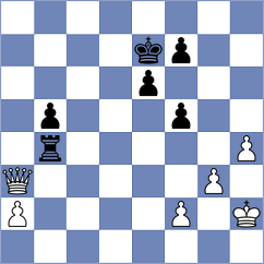 Grot - Varriale (chess.com INT, 2024)