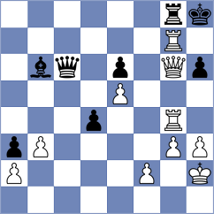 Iskusnyh - Vihaan Karthikeya N (chess.com INT, 2025)