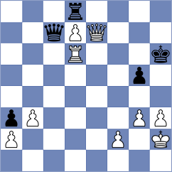 Nilsson - Daggupati (chess.com INT, 2023)