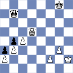 Fierz - Fernandez Siles (chess.com INT, 2024)