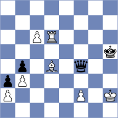 Piesik - Amirkul (chess.com INT, 2025)