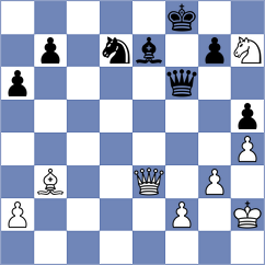 Ruperez Benito - Ljukin (chess.com INT, 2022)