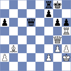 Pournami S - Poddubnyi (chess.com INT, 2025)
