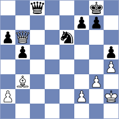 Sohier - Player (chess.com INT, 2023)
