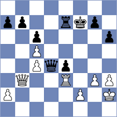 Bruhovich - Yushko (chess.com INT, 2025)