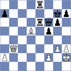 Marciniak - Gharamian (Bethune, 2003)