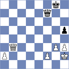 Panesar - Toncheva (chess.com INT, 2023)