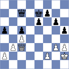 Nagly - Lambrecht (Wroclaw POL, 2024)