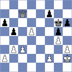Haase - Schmidtke (Germany, 2003)