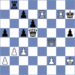 George - Avila (chess.com INT, 2025)