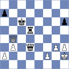 Aashman - Baruch (chess.com INT, 2024)