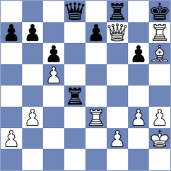 Cherniaiev - Valle (chess.com INT, 2023)