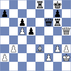 Mischuk - Rengifo Blancas (chess.com INT, 2023)