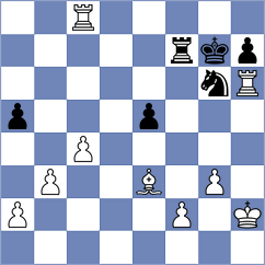 Anuj - Girinath (Chess.com INT, 2021)