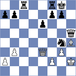 Guevara Sanchez - Karavaeva (Chess.com INT, 2021)