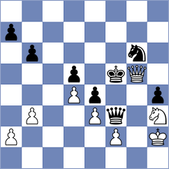 Nandhakumar - Vasquez Schroeder (chess.com INT, 2024)