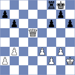 Sihite - Toroptseva (chess.com INT, 2025)