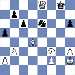 Haack - Rodriguez Fontecha (chess.com INT, 2023)