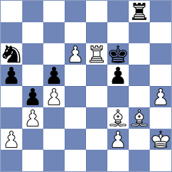 Braverman - Gubanov (Lvov, 2001)