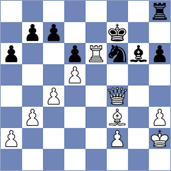 Yashmetov - Ibarra Jerez (chess.com INT, 2024)