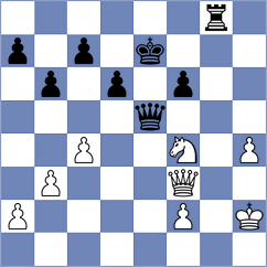 Kulon - Chrzanowski (Wroclaw, 2004)
