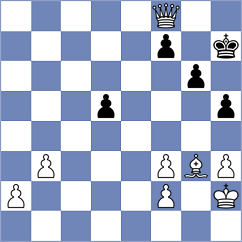 Yanchenko - Ankerst (chess.com INT, 2024)