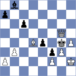 Demchenko - Vitenberg (Chess.com INT, 2020)