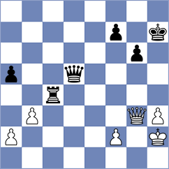 Kraus - Chittka (Prague CZE, 2025)