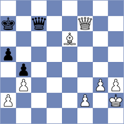 Mikhailovsky - Bhakti (Chess.com INT, 2020)