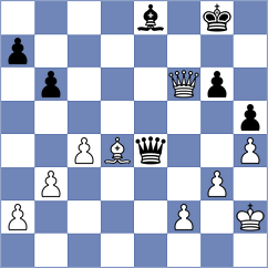 Kandil - Kostiukov (chess.com INT, 2024)