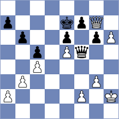 Golubenko - Urbina Perez (chess.com INT, 2022)
