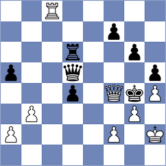 Jumabayev - Rodriguez (chess.com INT, 2025)