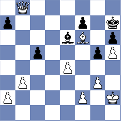 Kazakouski - Dimitrov (chess.com INT, 2023)