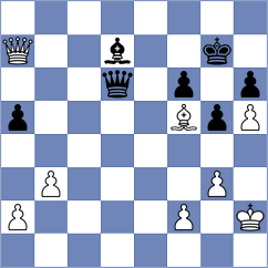 Gyurjinyan - Gustafsson (chess.com INT, 2025)