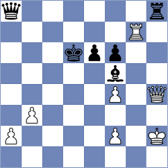 Aradhya - Gurevich (chess.com INT, 2021)