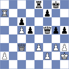 Vila Dupla - Devagharan (chess.com INT, 2023)