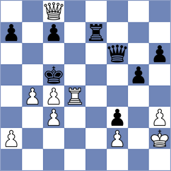 Neustroev - Stevanic (chess.com INT, 2024)
