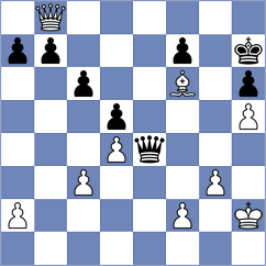 Gu Xiaobing - Taboas Rodriguez (chess.com INT, 2024)