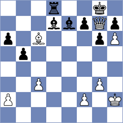 Jimenez Fernandez - Mirza (chess.com INT, 2025)