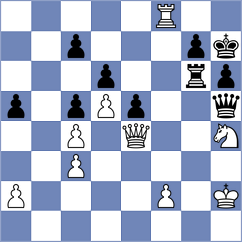 Mladenov - Phillips (chess.com INT, 2025)