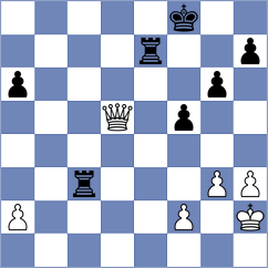 Harshal - Dudzinski (chess.com INT, 2022)