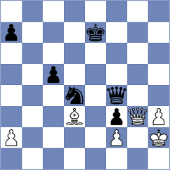 Lugo - Li (Calicut, 2004)