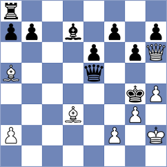 Ovezdurdiyeva - Martins (Chess.com INT, 2021)