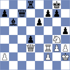 Khegay - Swara Lakshmi S Nair (chess.com INT, 2025)