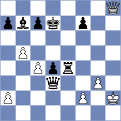 Kuznetsova - Aleksandrov (Minsk BLR, 2025)