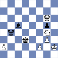 Nagendra - Schurade (Kropp, 1993)