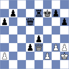 Paiva - Musat (chess.com INT, 2022)