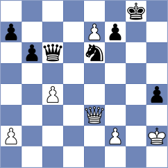 Do Carmo - Brezis (chess.com INT, 2025)