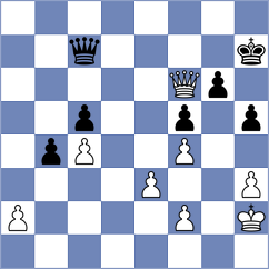 Thorhallsson - Kevlishvili (chess.com INT, 2025)